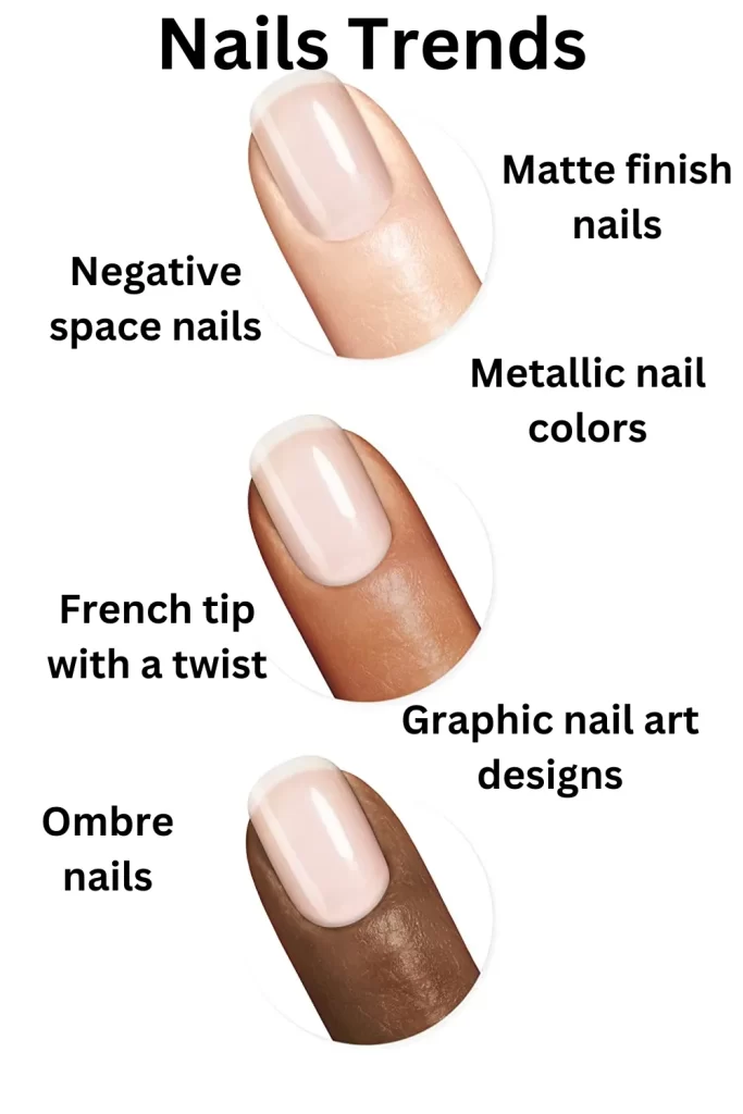 Nails Trends